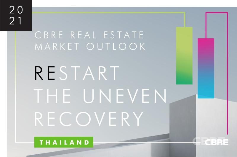 Thailand Real Estate Market Outlook 2021 CM TOP ESTATE